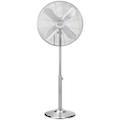Ventilatori